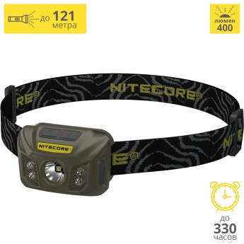 Налобный фонарь NITECORE NU30 ARMY GREEN CREE XP-G2 S3 16147 Налобный фонарь NITECORE NU30 ARMY GREEN CREE XP-G2 S3 16147